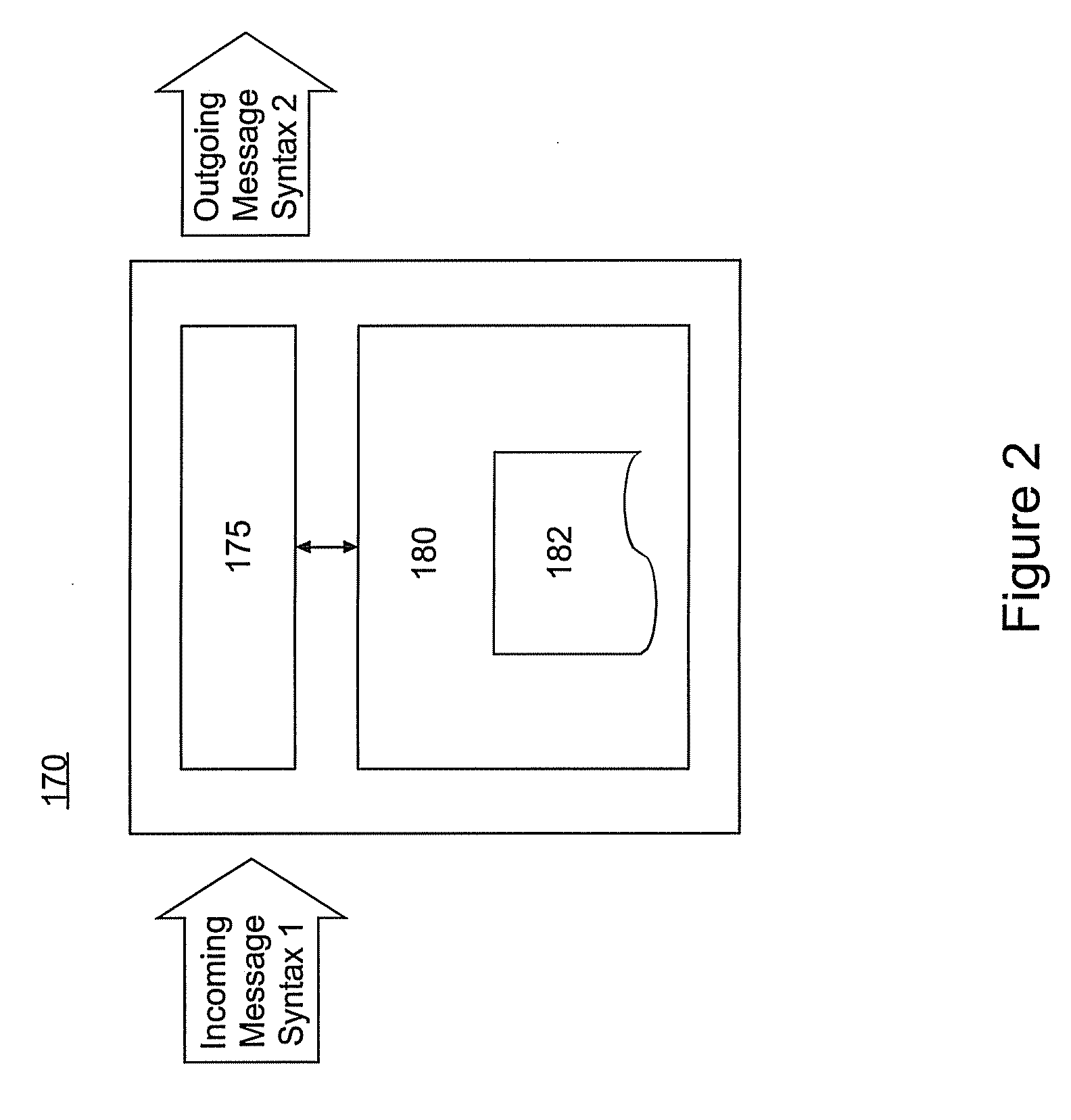 Method and system for routing data repository messages between computing devices