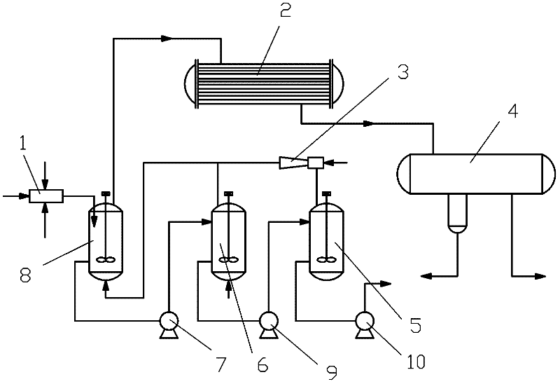 Three-kettle condensation method used in solution polymerization production of synthetic rubber