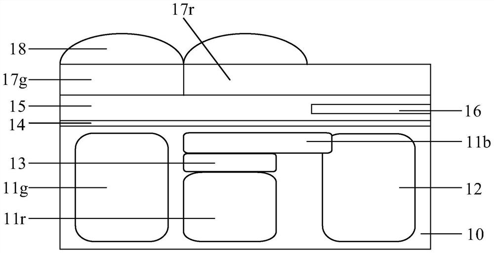 Image sensor and method of forming the same