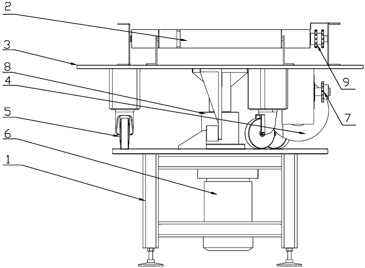 360-degree horizontal rotating roller conveyor