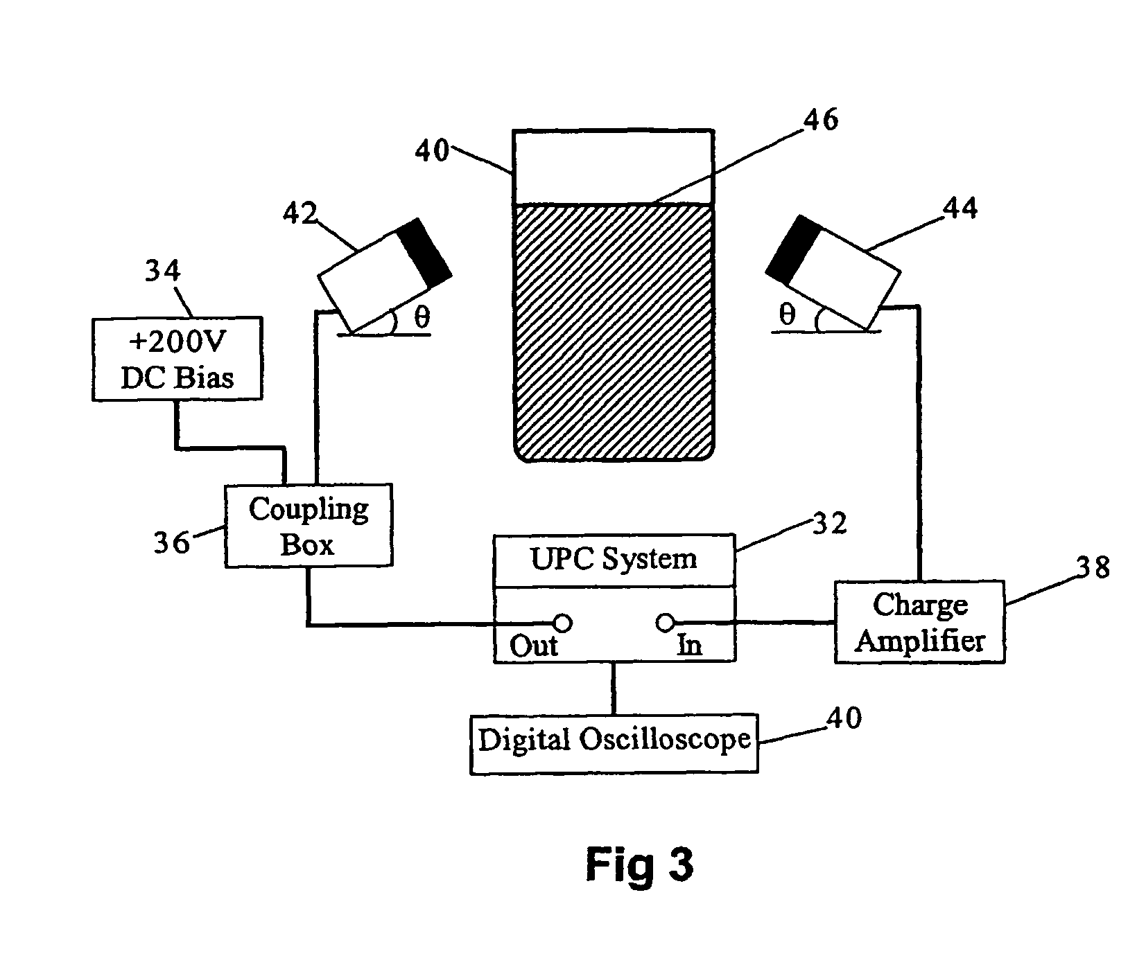 Method of inspecting food stuffs and/or associated packaging