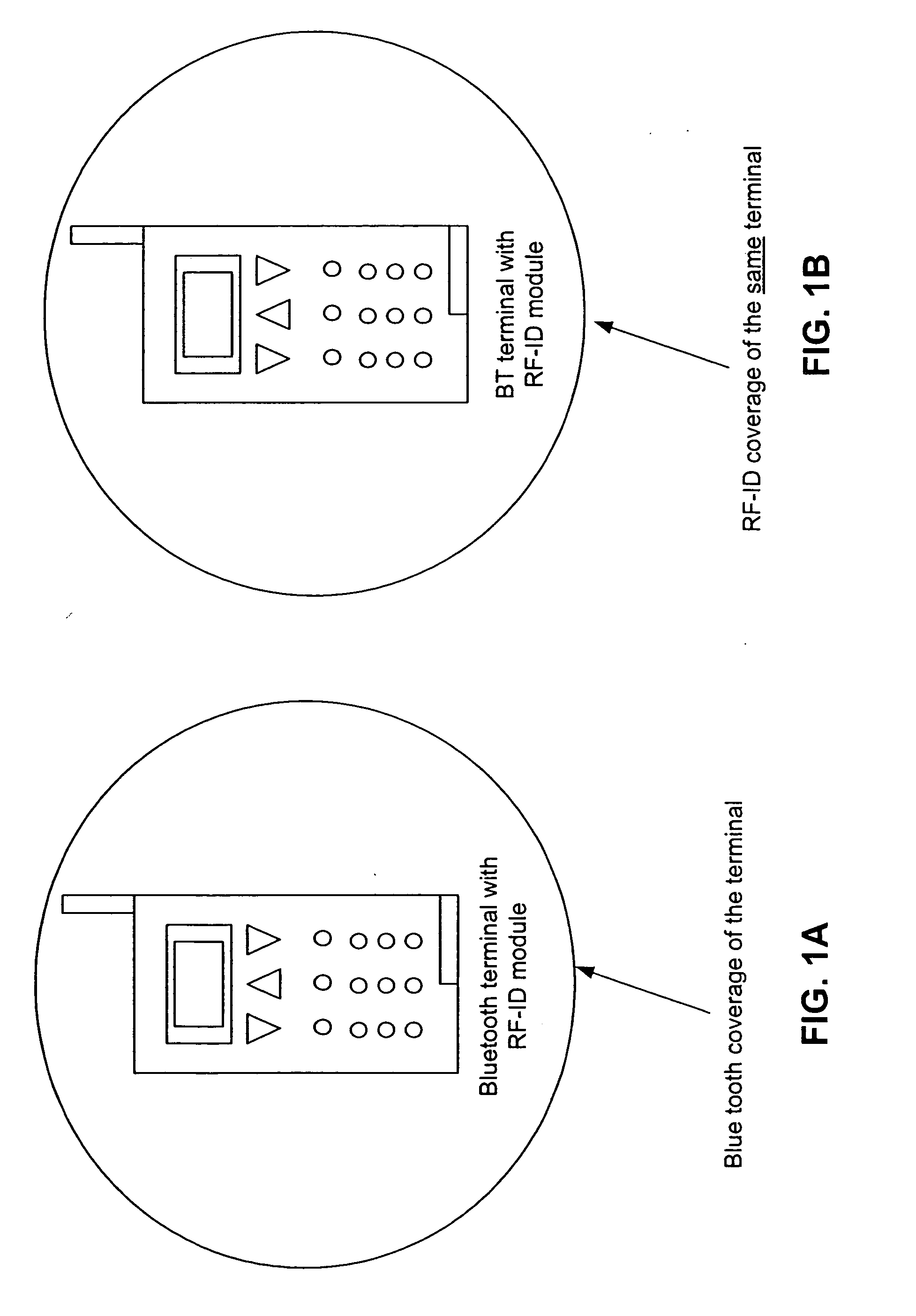 Radio frequency identification (RF-ID) based discovery for short range radio communication with reader device having transponder functionality