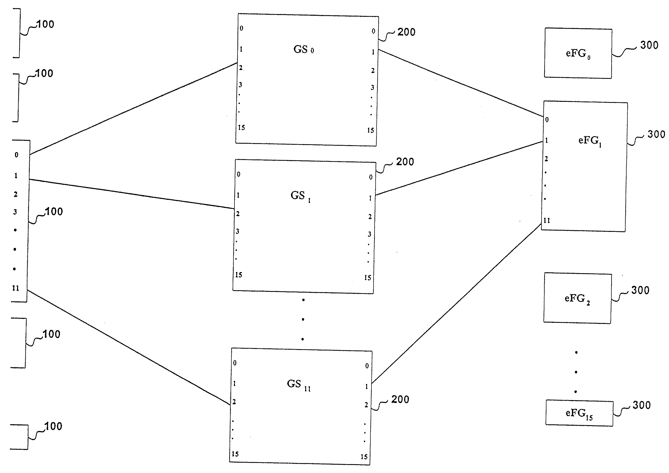 Apparatus and method for a fault-tolerant scalable switch fabric with quality-of-service (QOS) support