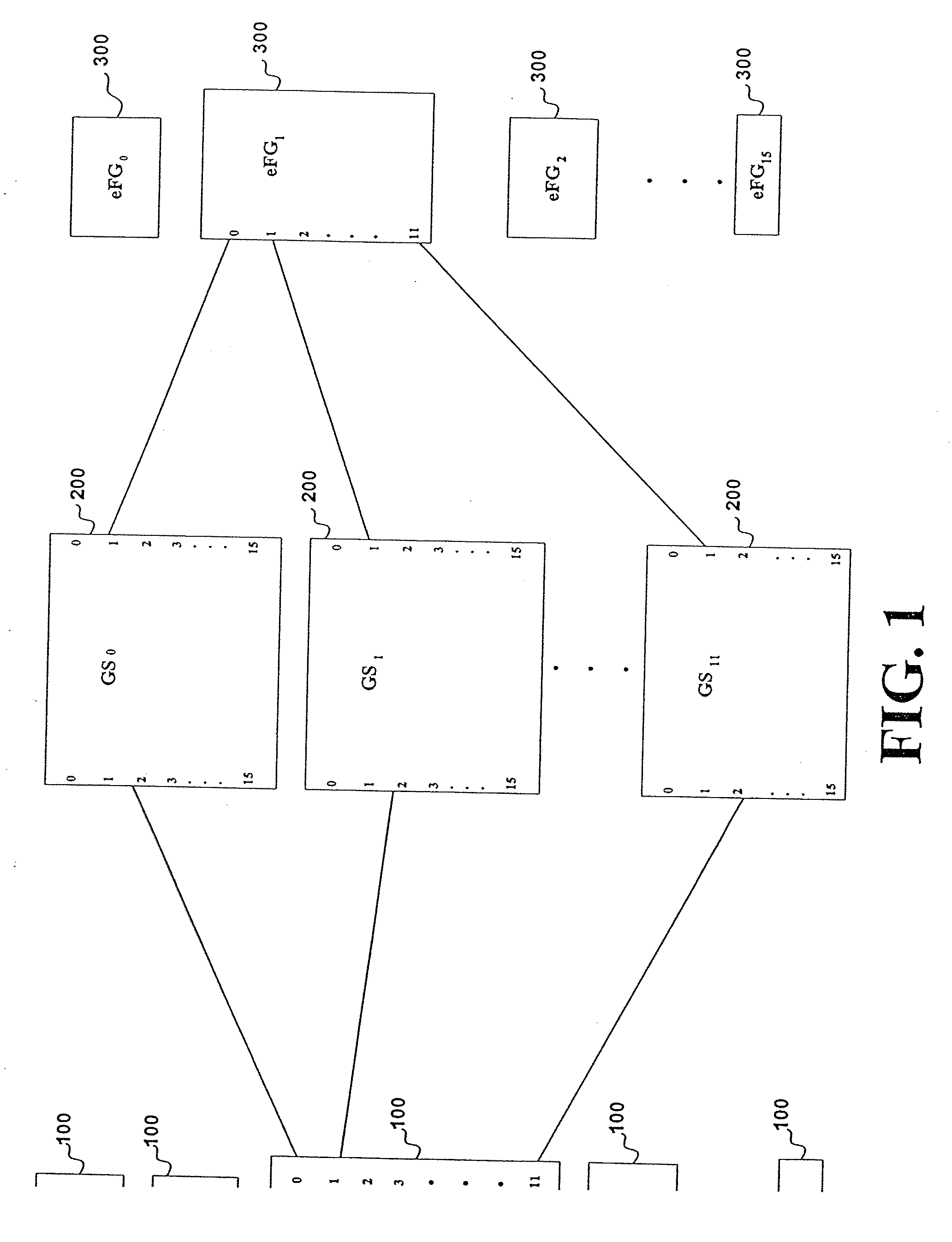 Apparatus and method for a fault-tolerant scalable switch fabric with quality-of-service (QOS) support