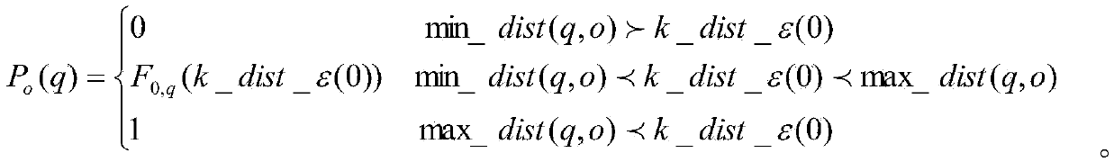 Outlier detection method based on uncertain data set