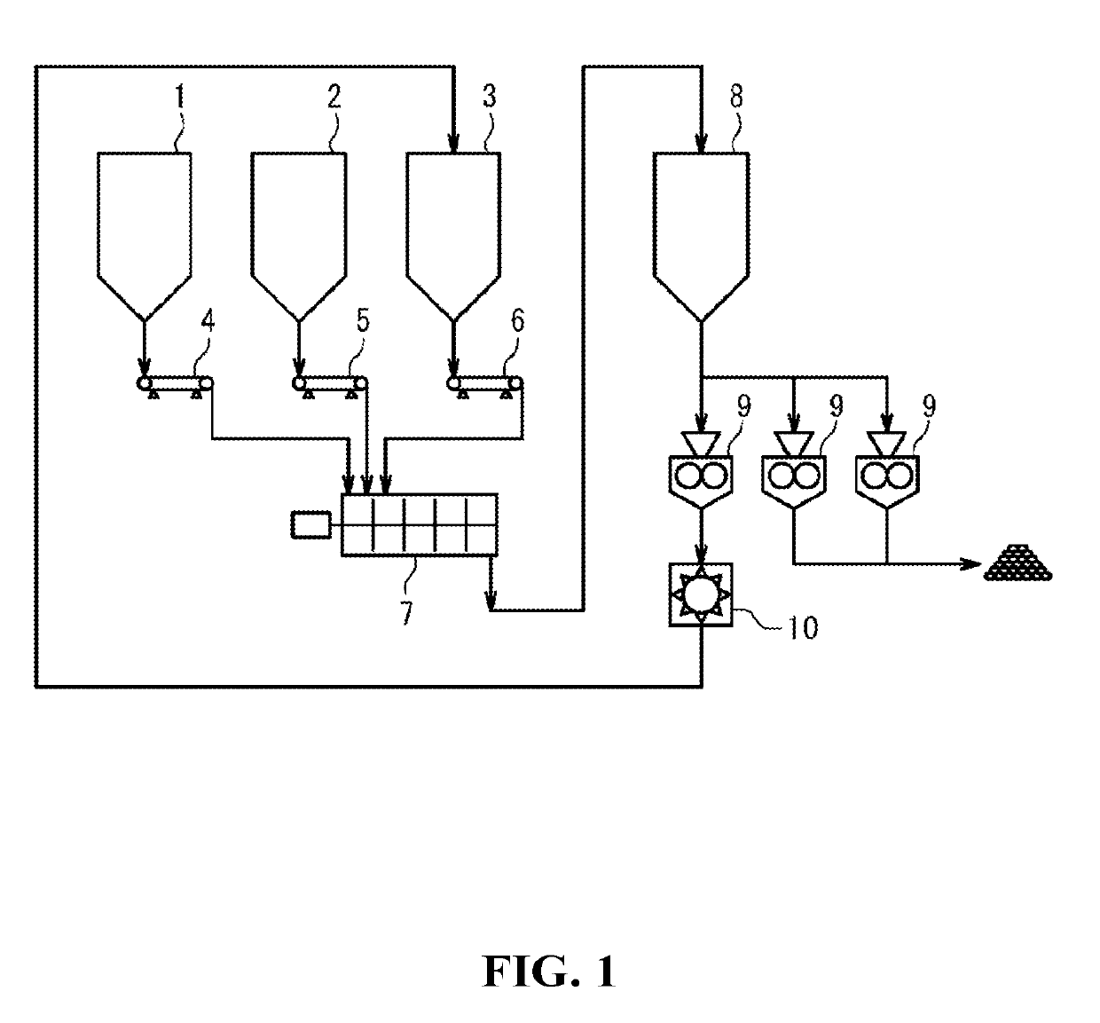 Production method of solid fuel