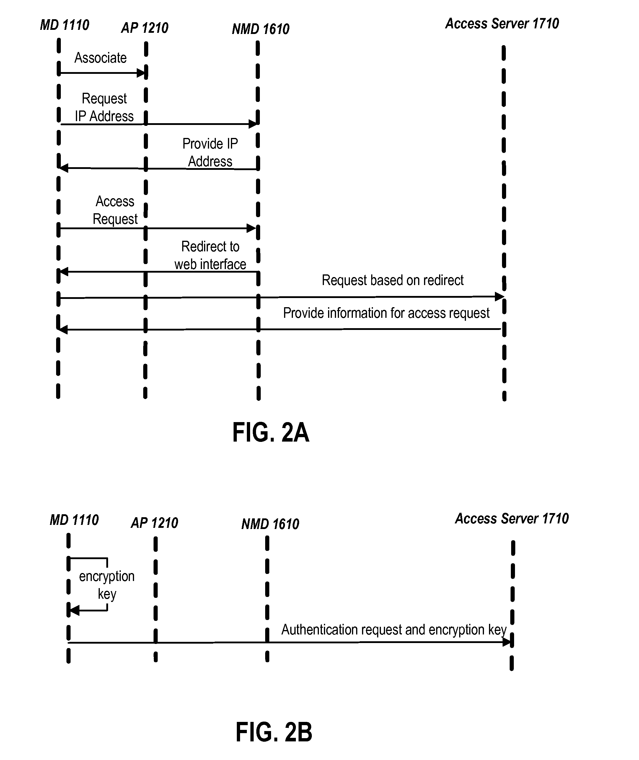 Securing Communications of a Wireless Access Point and a Mobile Device