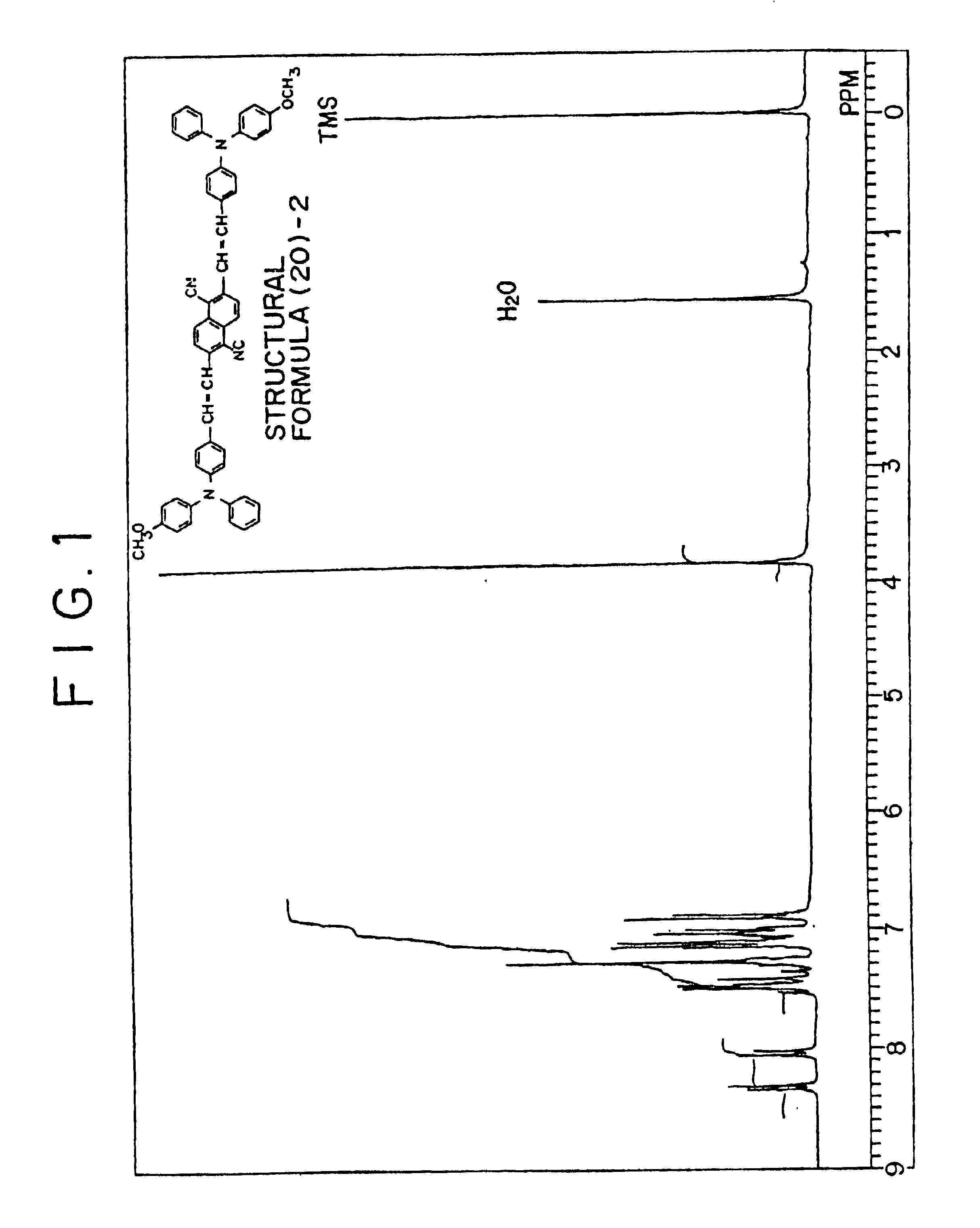 Bis(aminostyryl)naphthalene compound, synthesis intermediate thereof, and process for production thereof