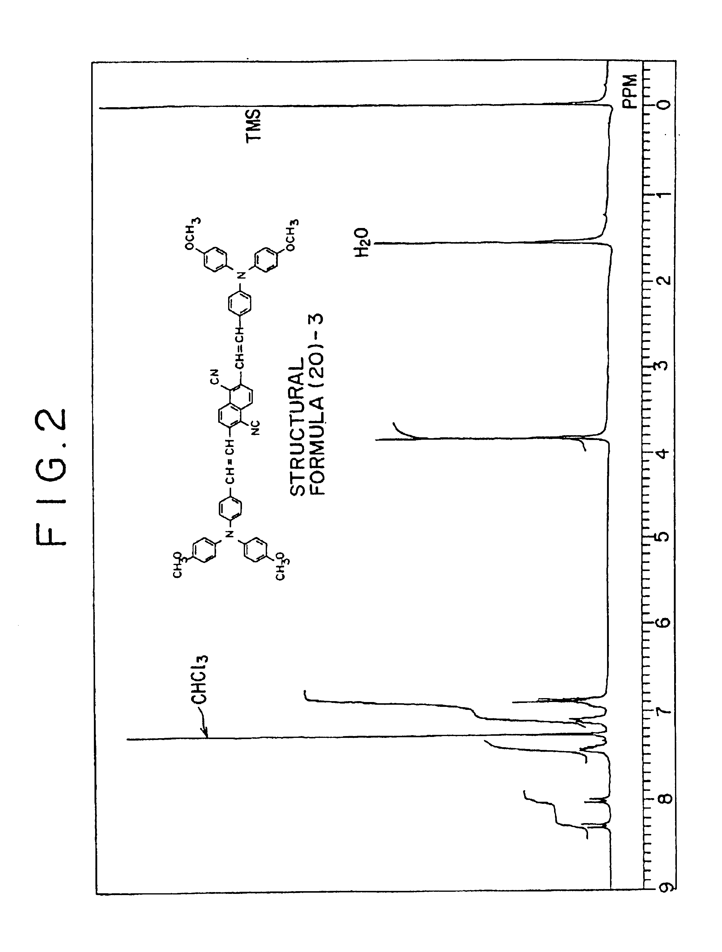 Bis(aminostyryl)naphthalene compound, synthesis intermediate thereof, and process for production thereof
