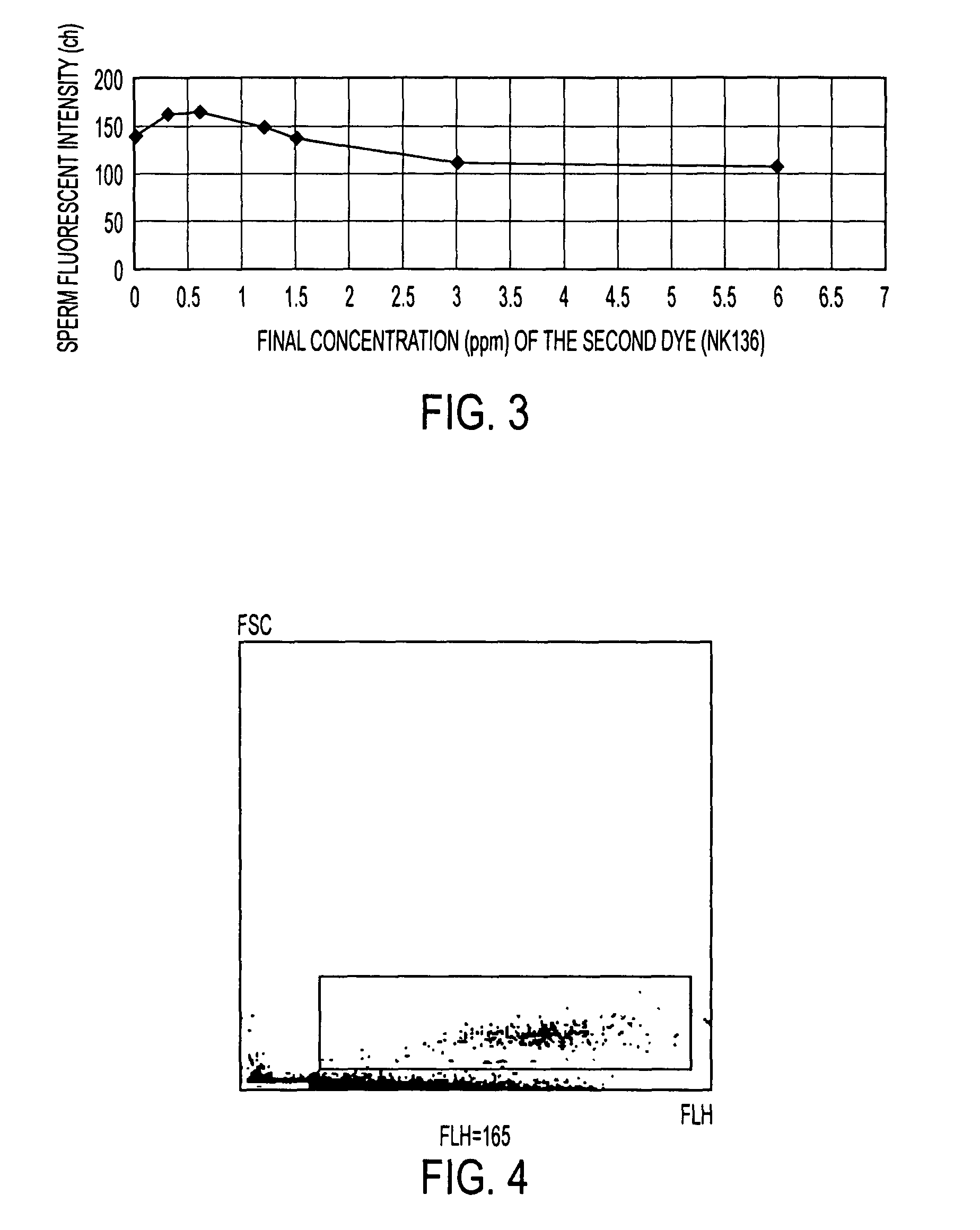 Reagent for analyzing urine and method for analyzing urine