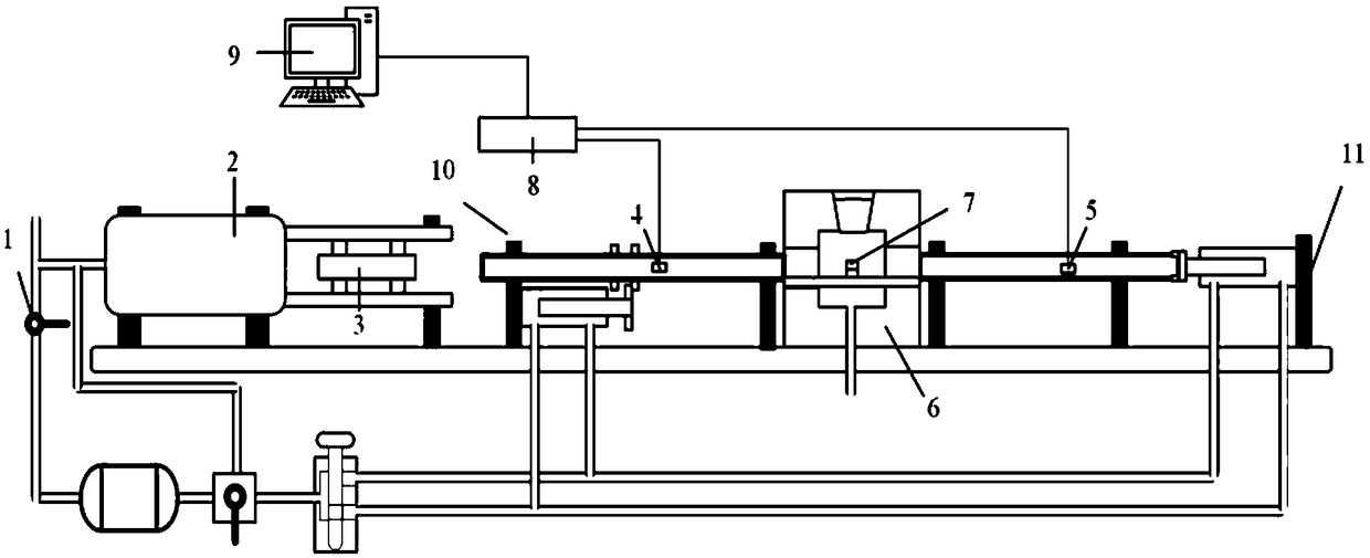 Reciprocating double synchronous assembly system based on hopkinson pressure rod