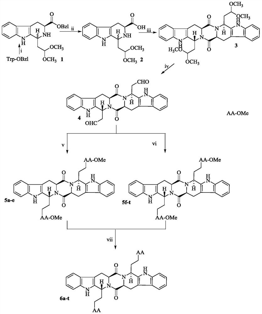 Amino Acid Modified s,r-Heptacyclic Aldehyde, Its Synthesis, Activity and Application