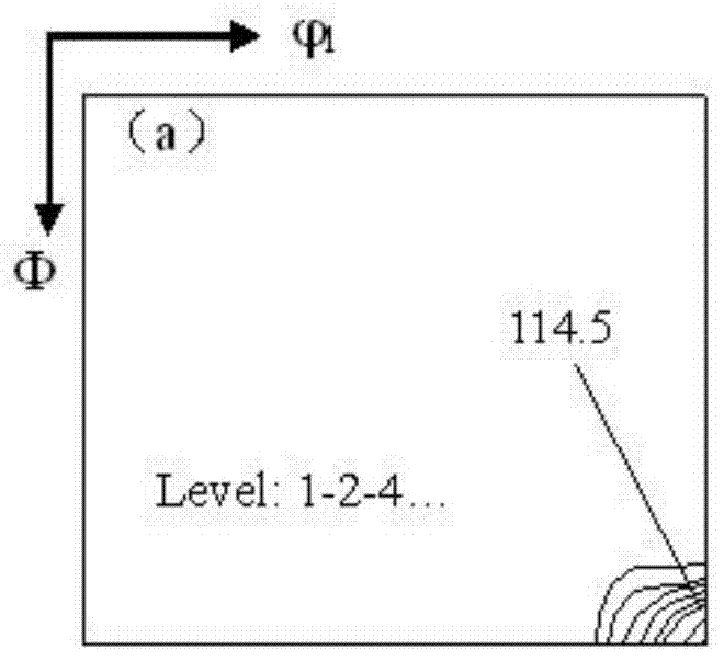 Method for measuring macroscopic texture of high-magnetic induction oriented electrical steel