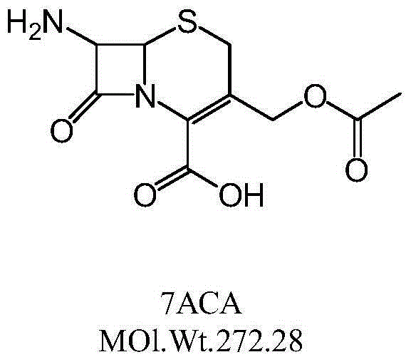 Synthetic method of cefazolin acid