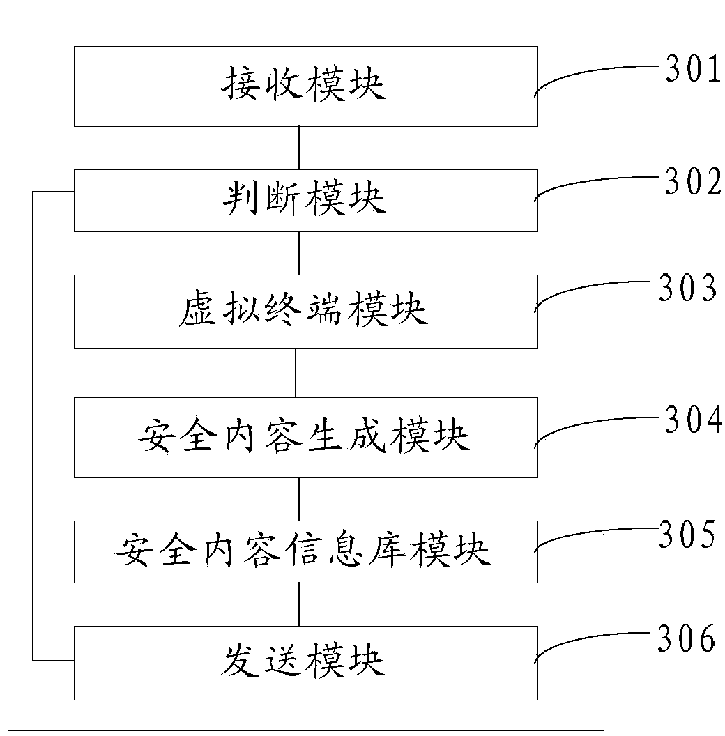 Method for filtering webpage content and service provider equipment