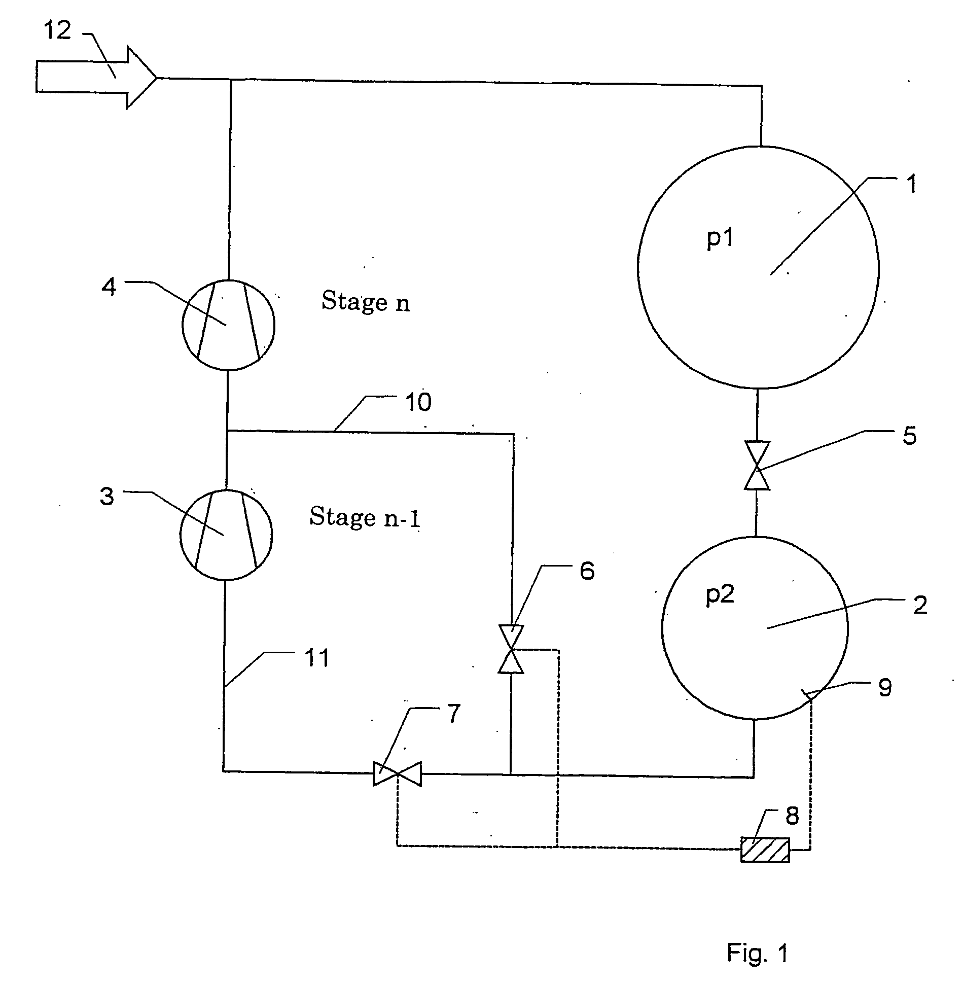 Method and device for recycling gas