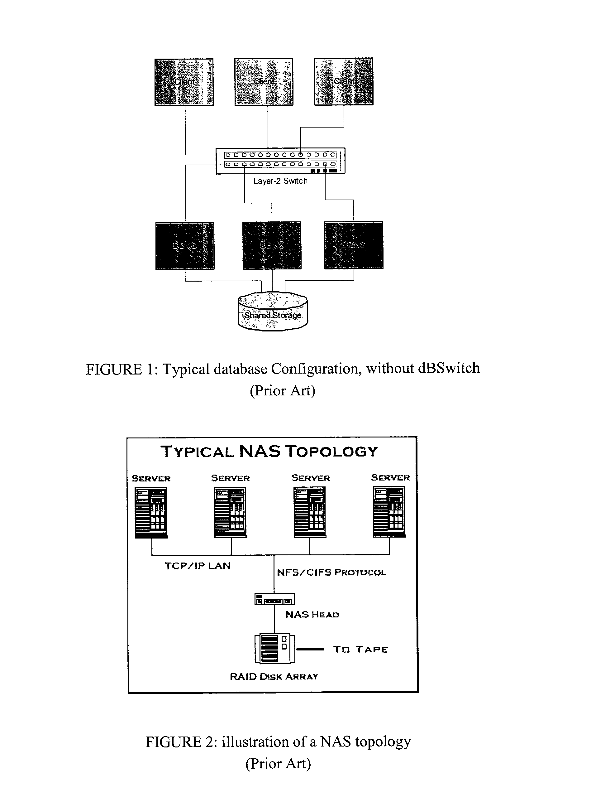 Database Switch enabling a database area network