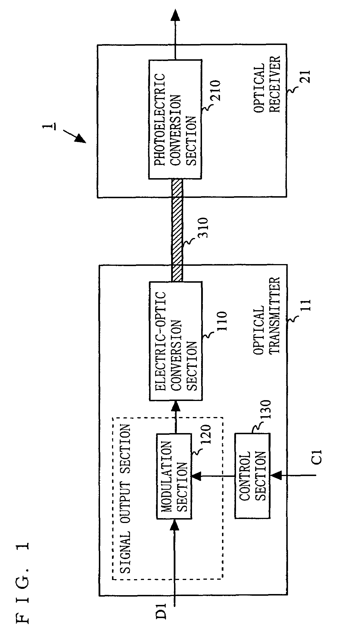 Multimode optical transmission apparatus and multimode optical transmission system