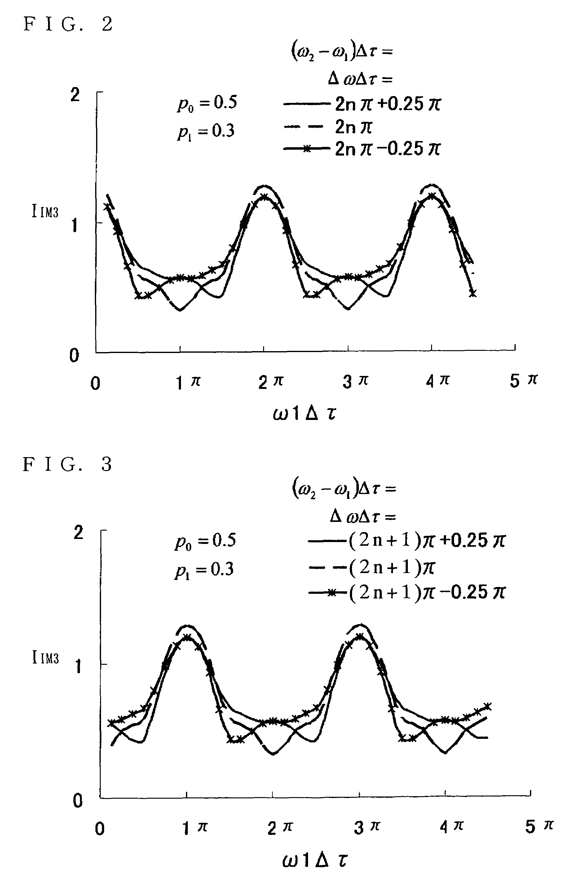 Multimode optical transmission apparatus and multimode optical transmission system