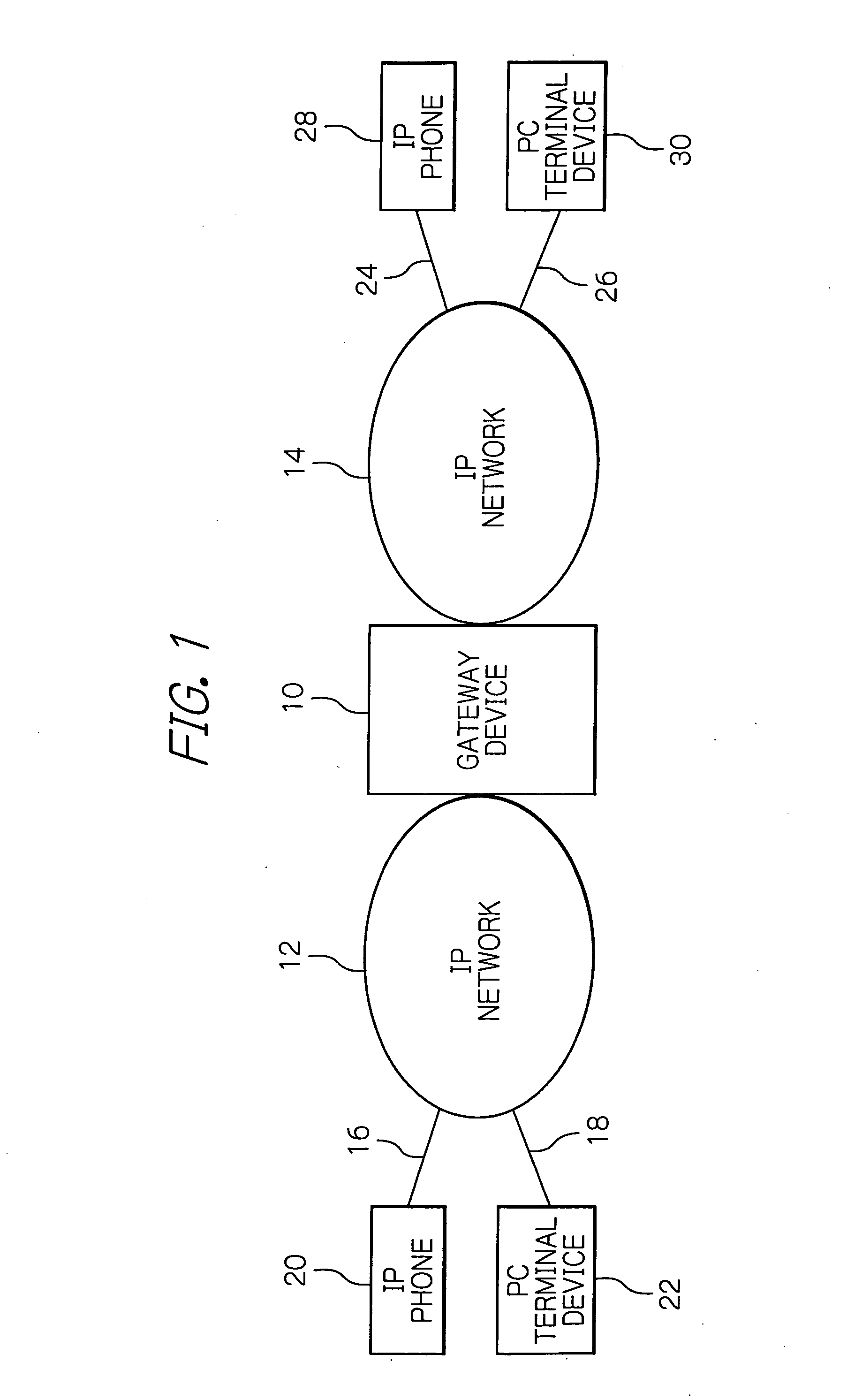 Media conversion device for interconnecting communication terminal devices with media converted and a method therefor