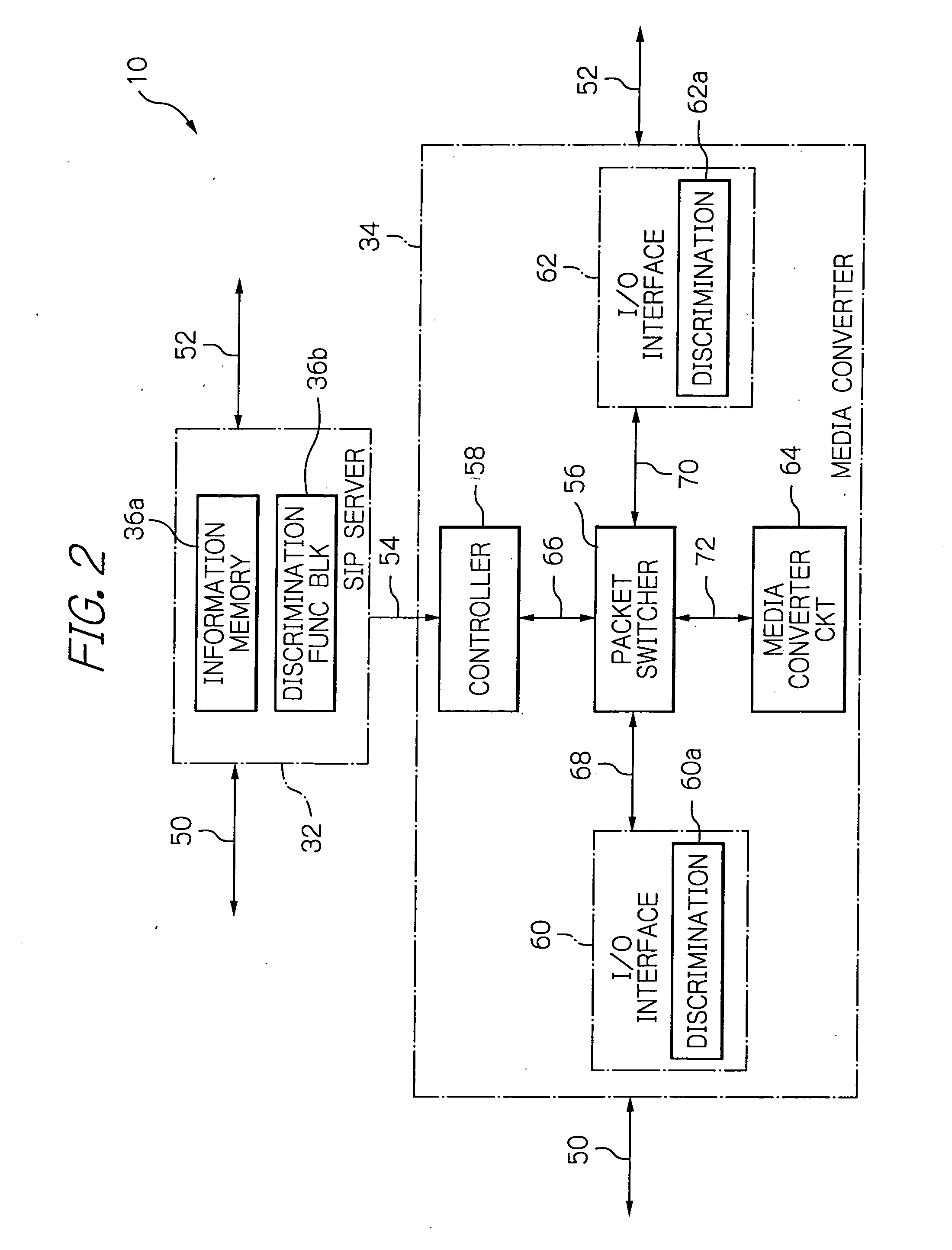 Media conversion device for interconnecting communication terminal devices with media converted and a method therefor