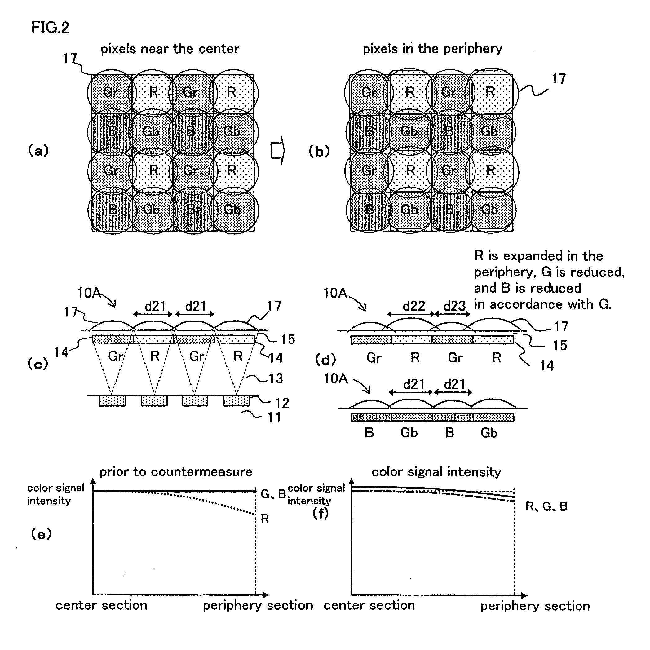 Color solid-state image capturing apparatus and electronic information device