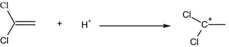 Preparation method of 2, 4-dichloro-5-fluoroacetophenone