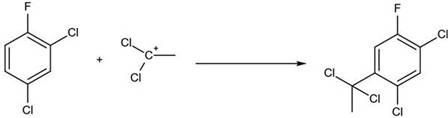 Preparation method of 2, 4-dichloro-5-fluoroacetophenone