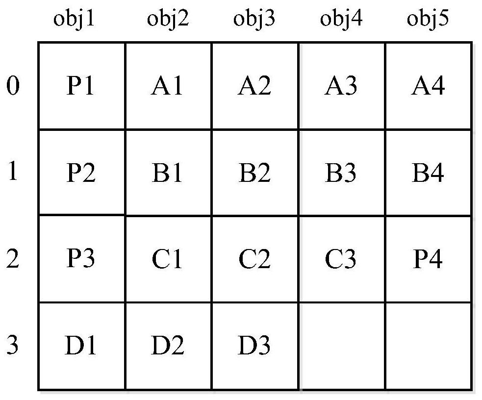 A data writing method and device