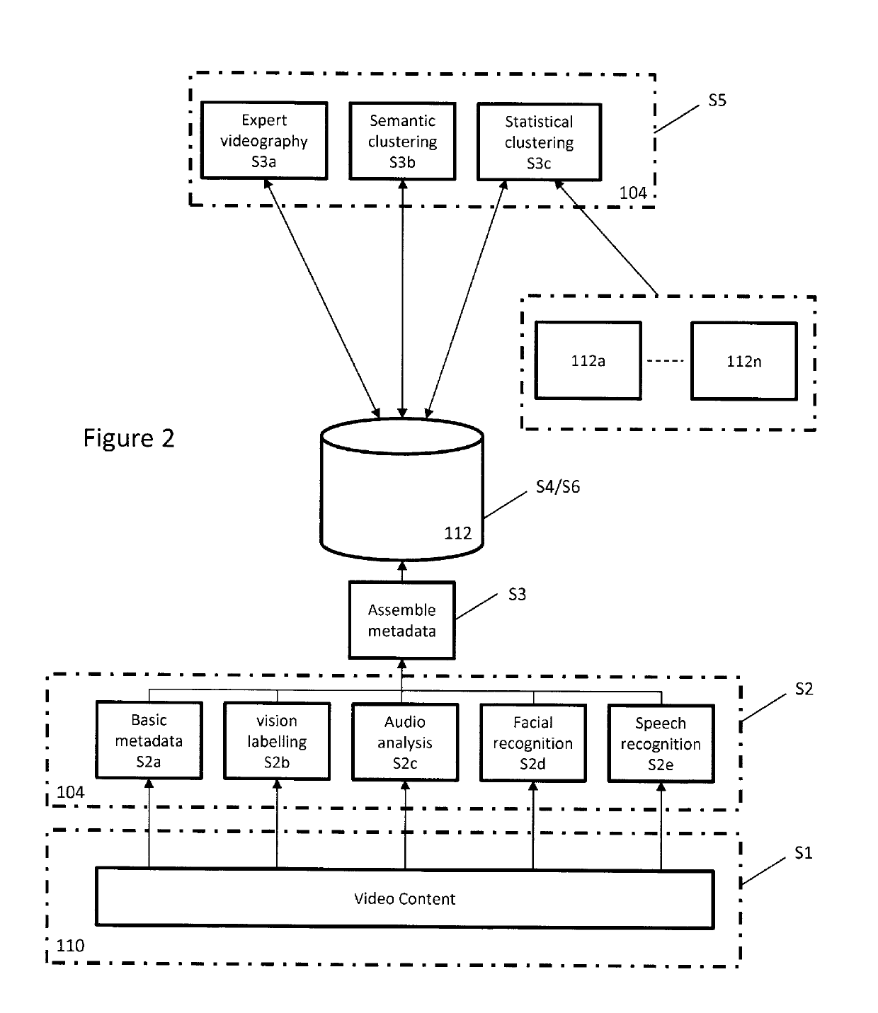 System and Method for Algorithmic Editing of Video Content