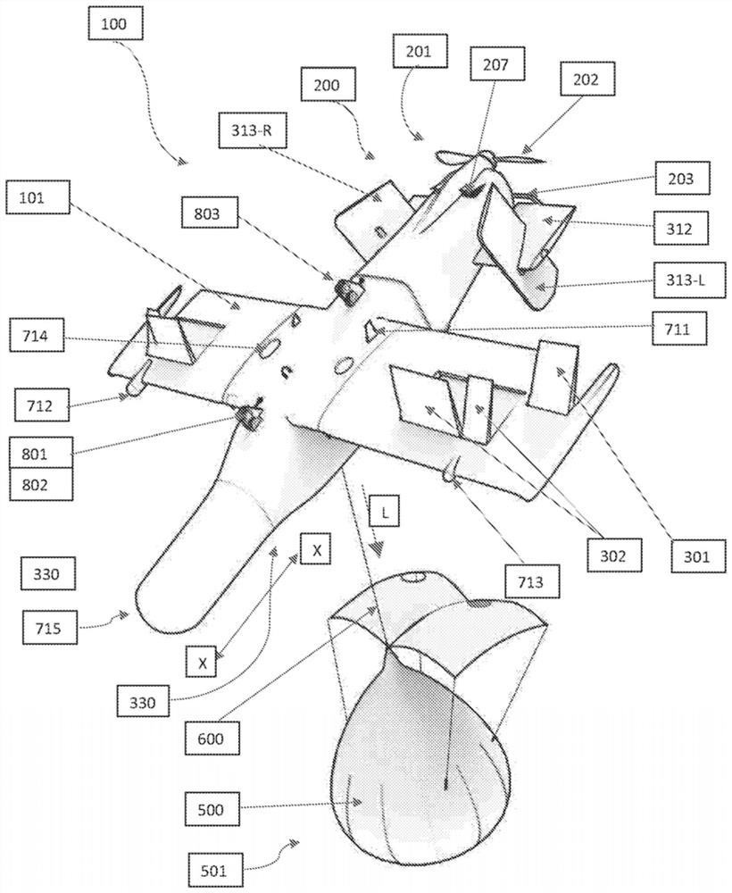 High-efficiency method using unmanned aerial vehicles for firefighting