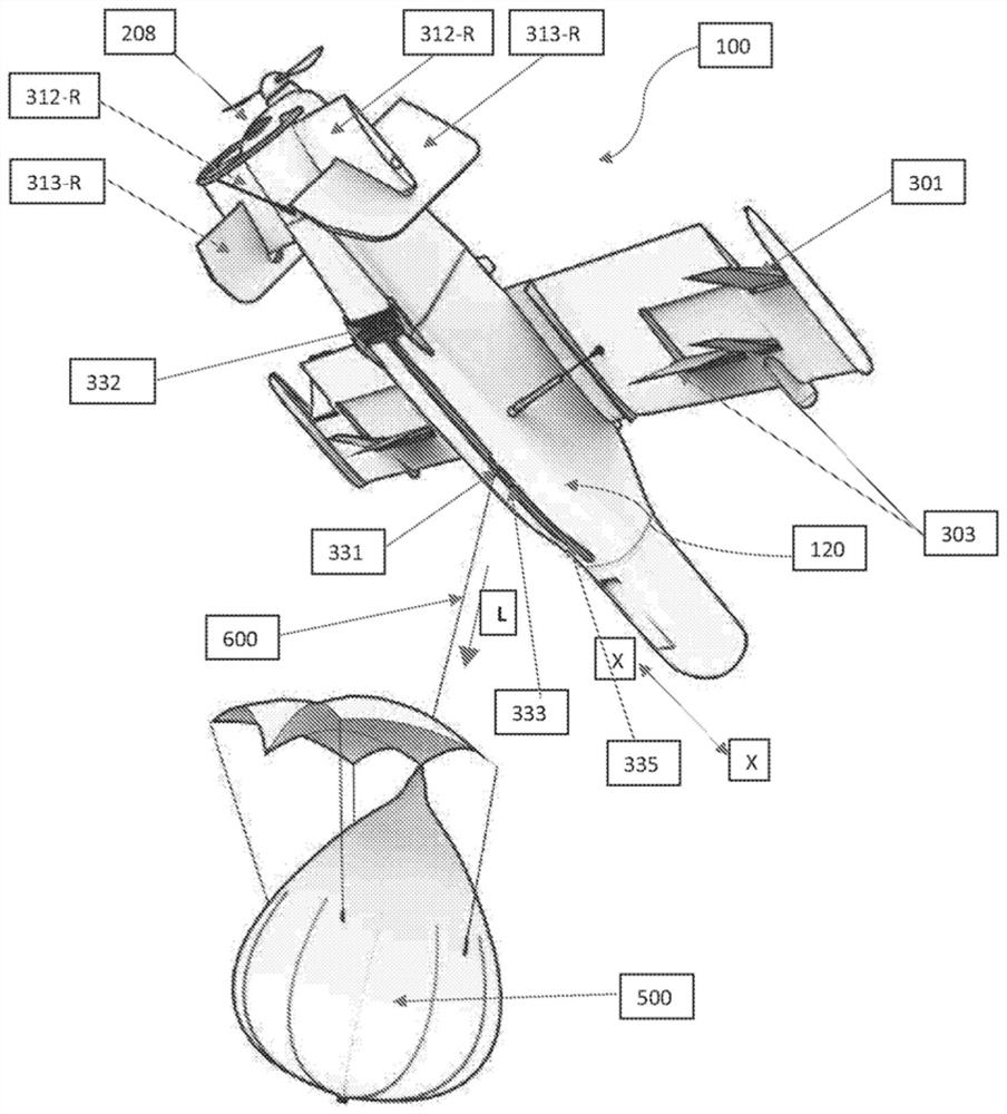 High-efficiency method using unmanned aerial vehicles for firefighting