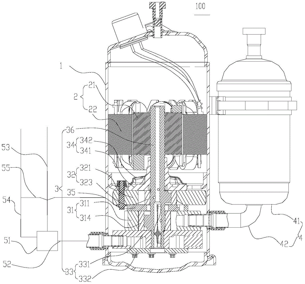 Compressor