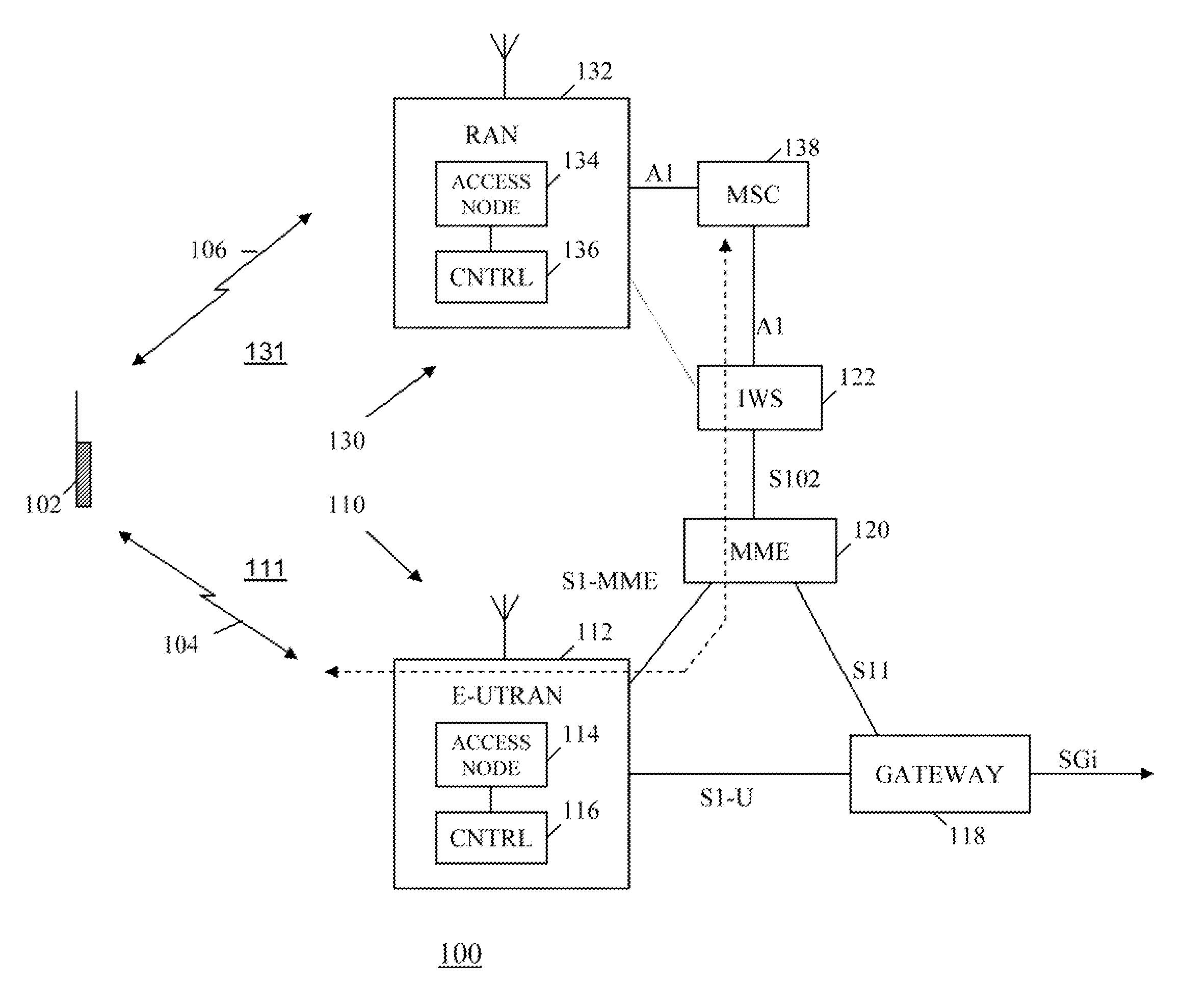 Method and apparatus for controlling network access in a multi-technology wireless communication system