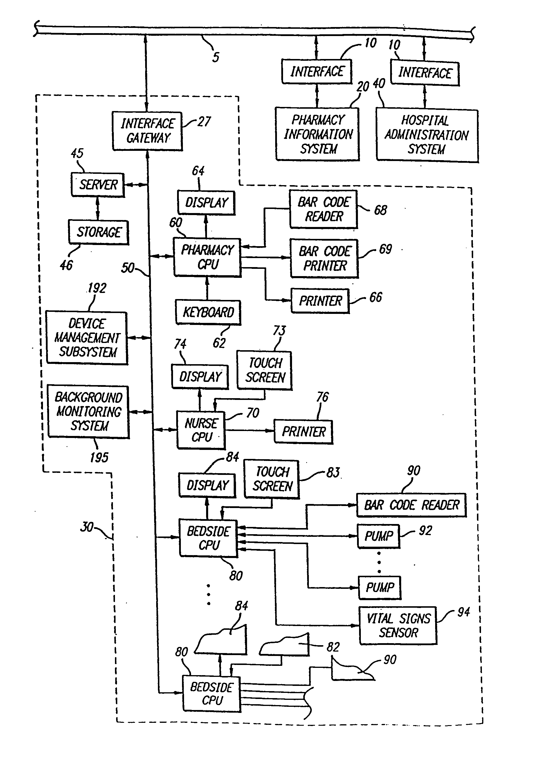 System and method for controlling the delivery of medication to a patient