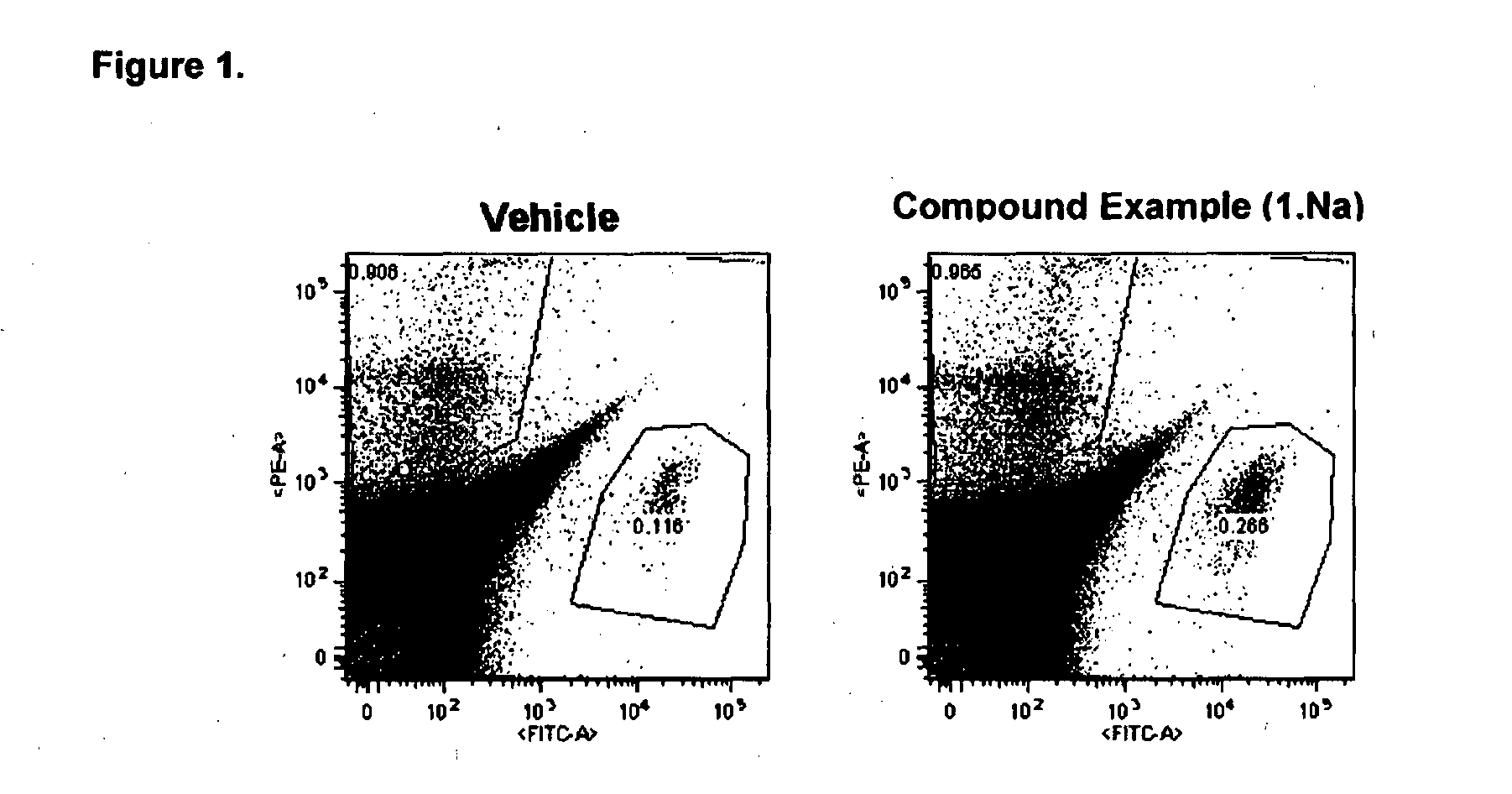 Perforin inhibiting benzenesulfonamide compounds, preparation and uses thereof