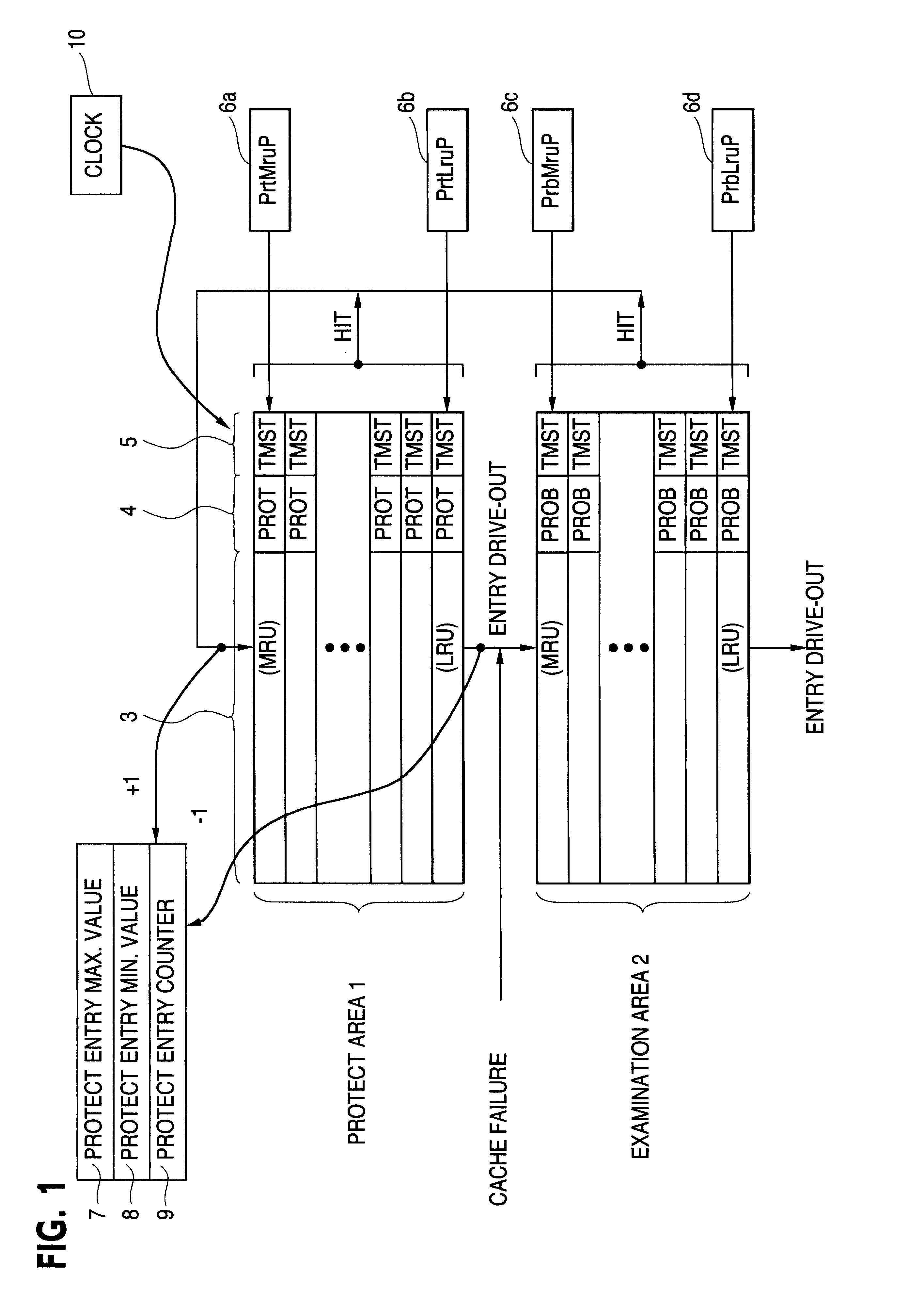 Method for management of cache page and medium having a cache page management program stored therein