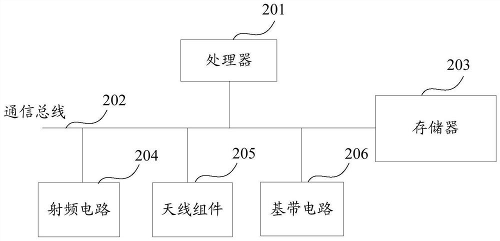 Antenna assembly and wireless device