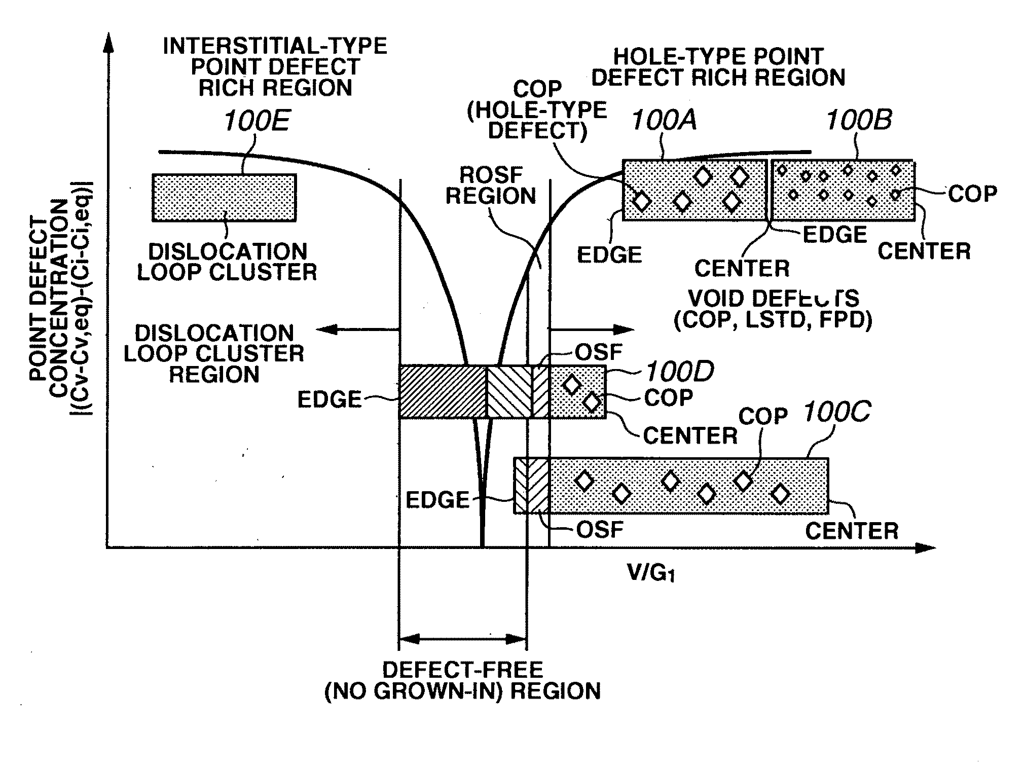 Method for producing silicon wafer