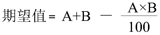 Seed treatment composition containing pyridine quinazoline