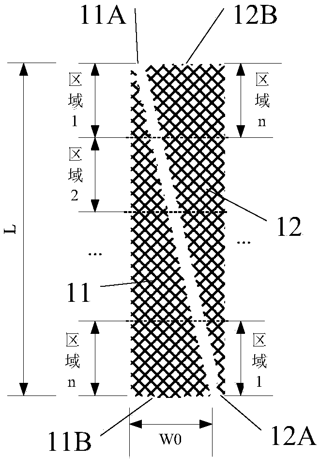 Touch structure, manufacturing method thereof, touch device and touch positioning method