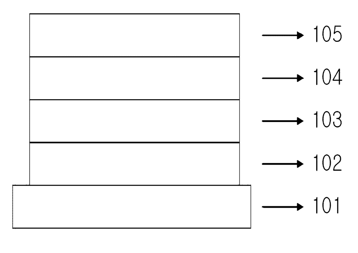 Copolymer and organic solar cell comprising same