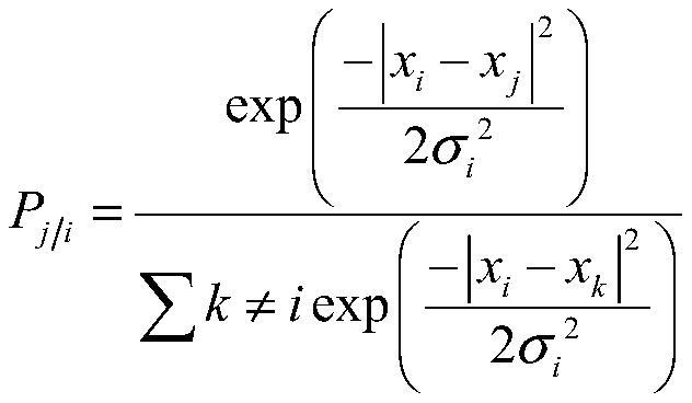 Identification method and device for abnormal data of business expansion project, equipment and storage medium