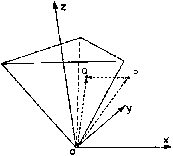 Universal gravitation interference calculation method based on tetrahedral mass element division for pure gravity rail