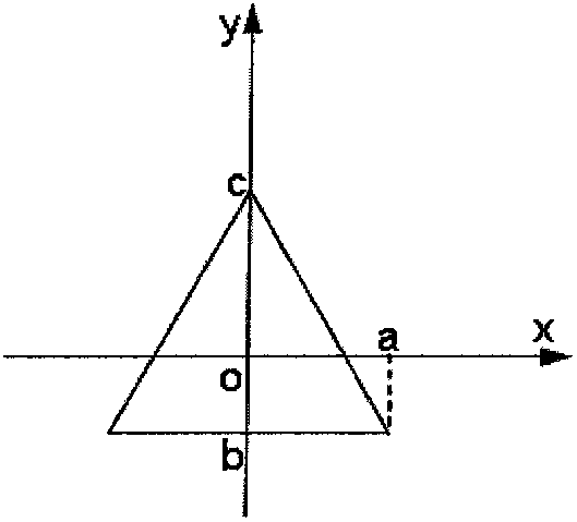 Universal gravitation interference calculation method based on tetrahedral mass element division for pure gravity rail