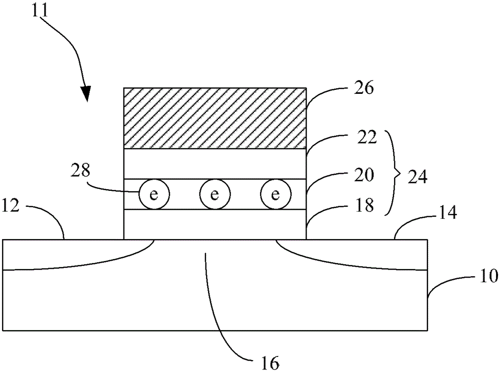 8-bit semiconductor storage unit, manufacturing method and storage unit array thereof