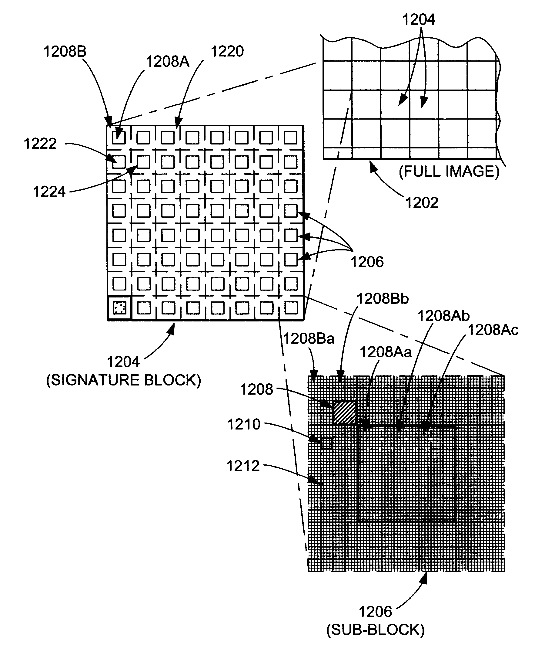 Variable Message Coding Protocols for Encoding Auxiliary Data in Media Signals