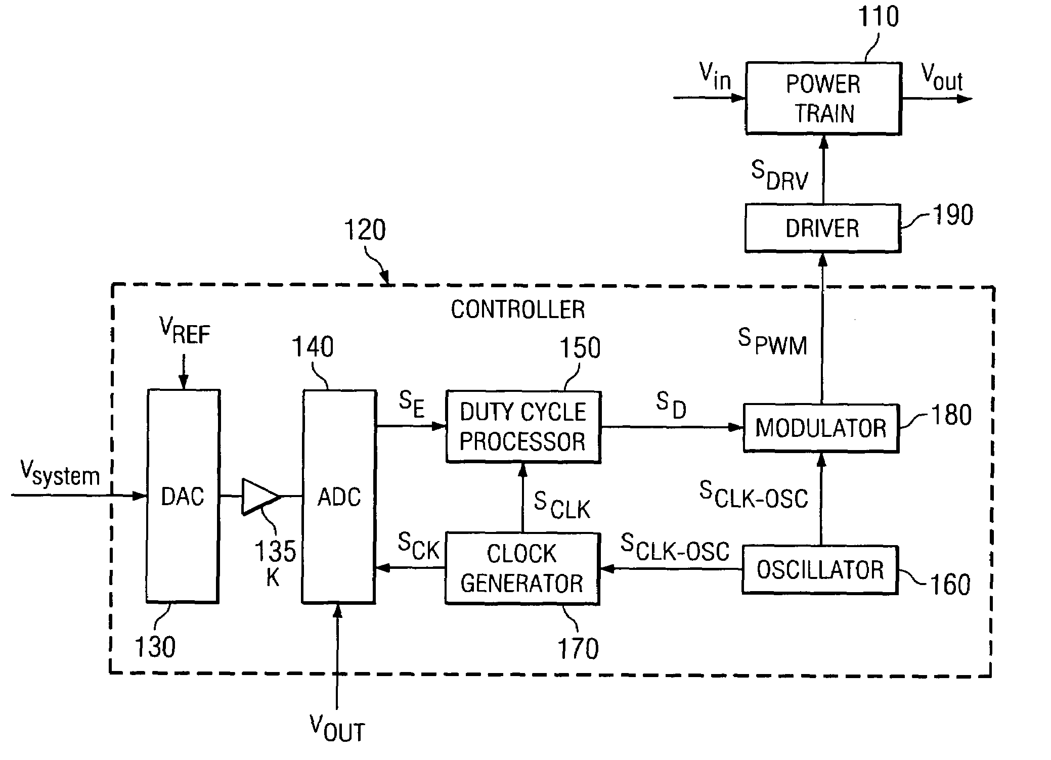 Controller for a power converter and a method of controlling a switch thereof