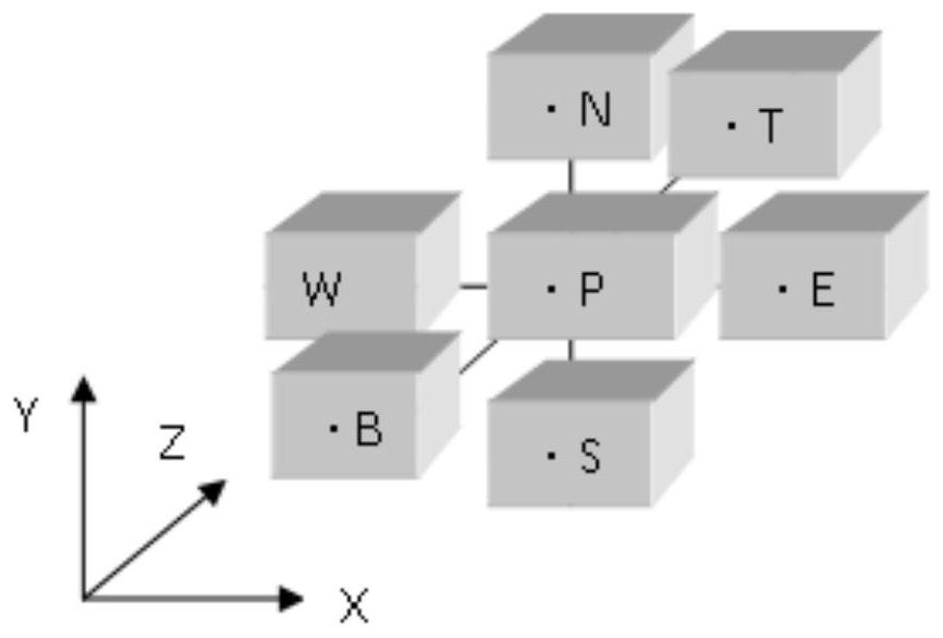 Furnace temperature setting method suitable for H-shaped steel rolling heating furnace