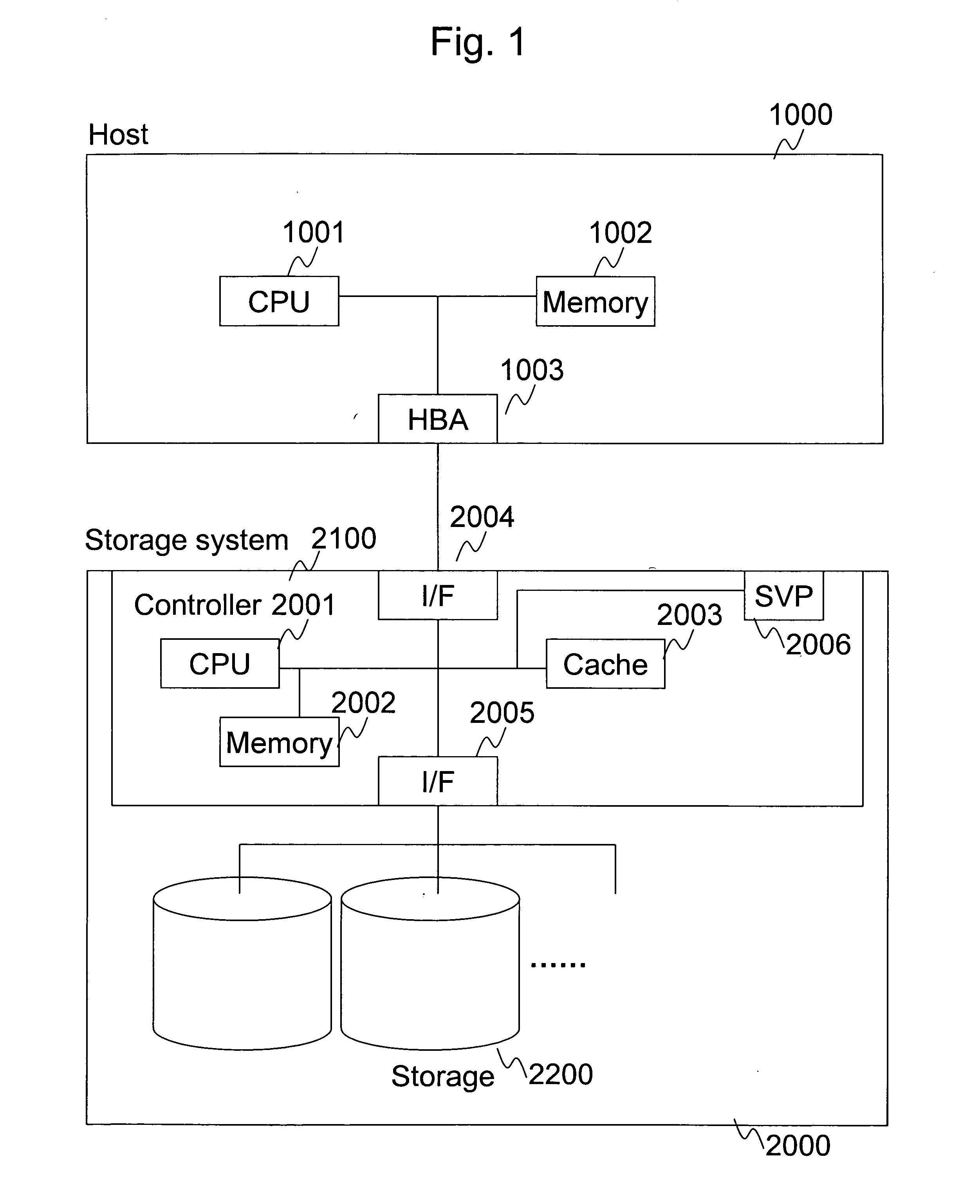 System and method for creating an object-level snapshot in a storage system